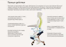 Коленный стул со спинкой Smartstool KM01BМ